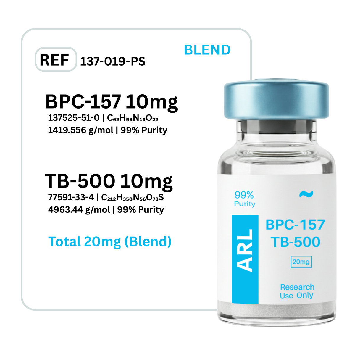 Wolverine (BPC-157 + TB-500 20mg)
